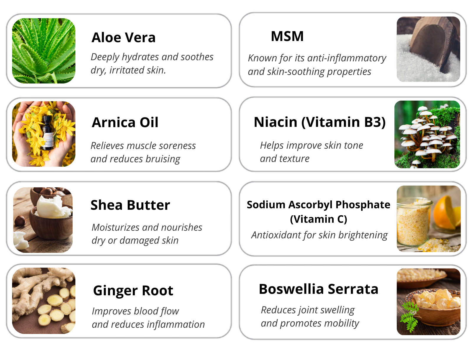 Ingredients Mobile 2